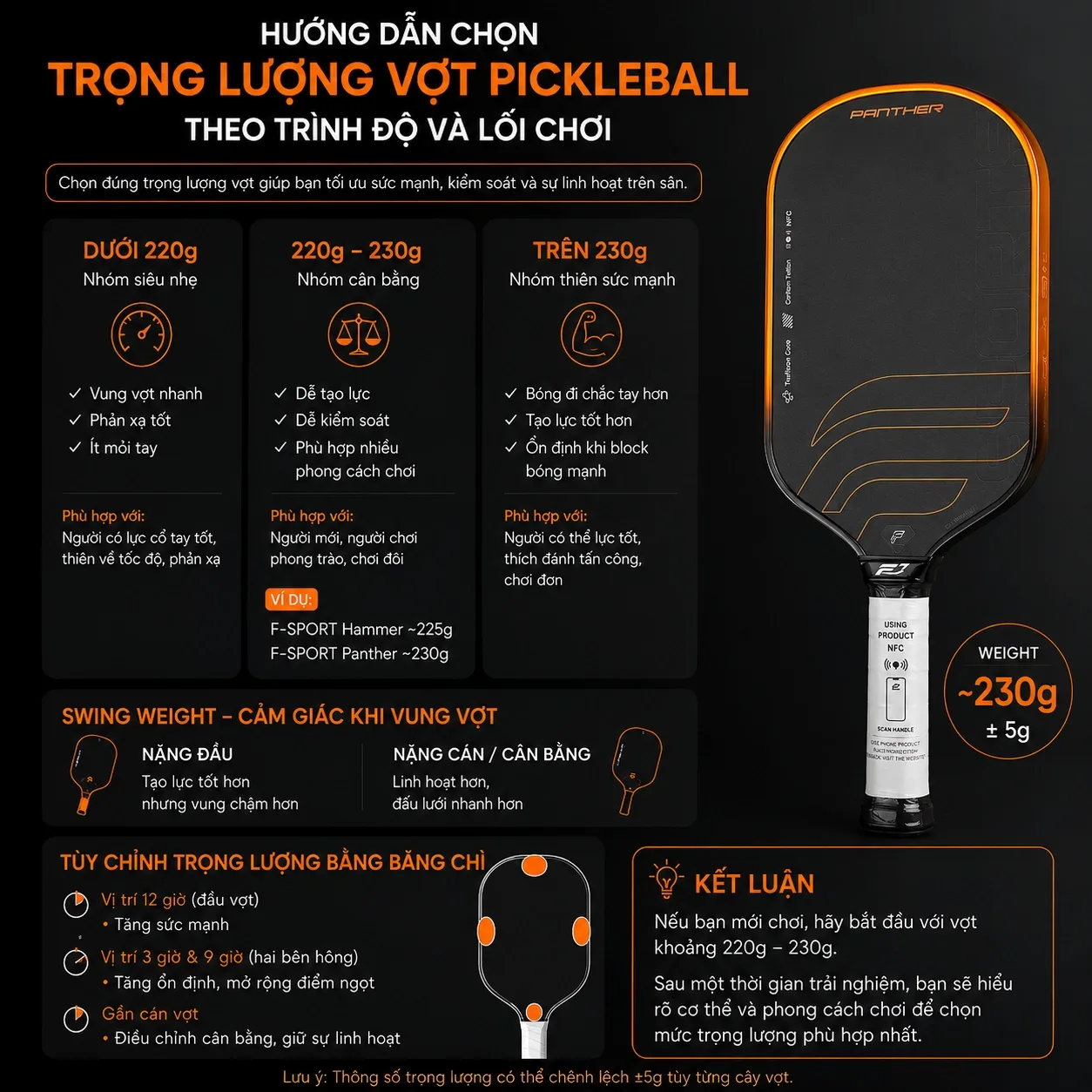 HƯỚNG DẪN CHỌN TRỌNG LƯỢNG VỢT PICKLEBALL THEO TRÌNH ĐỘ VÀ LỐI CHƠI - anh 1