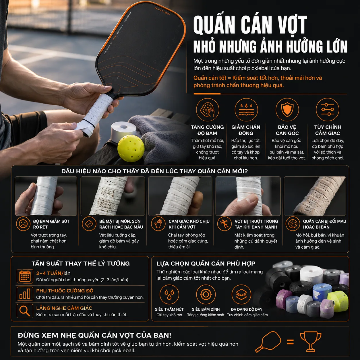 Tầm Quan Trọng Của Quấn Cán Vợt Pickleball: Khi Nào Nên Thay Để Giữ Vững Phong Độ? - anh 1