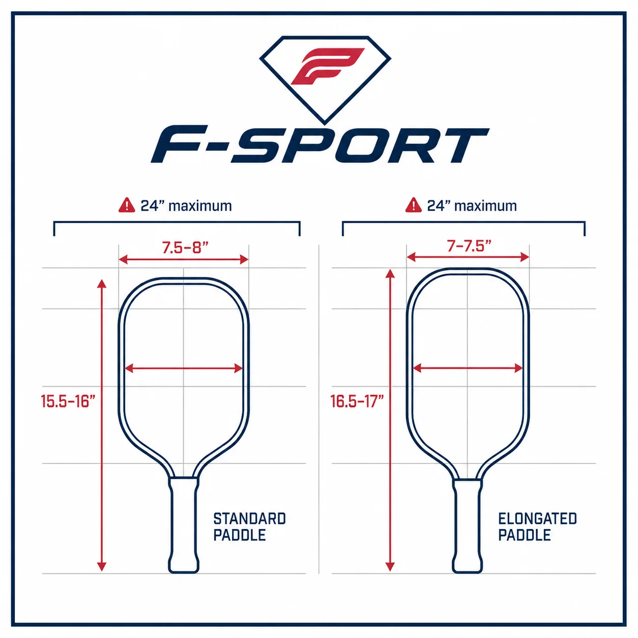 🔥 Bí Quyết Chọn Vợt Pickleball: Wide Body Hay Elongated - anh 1